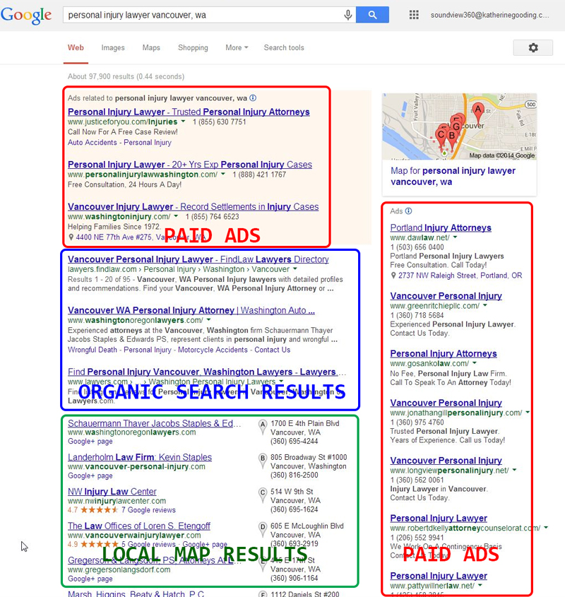 Anatomy of a Google Search Results Page